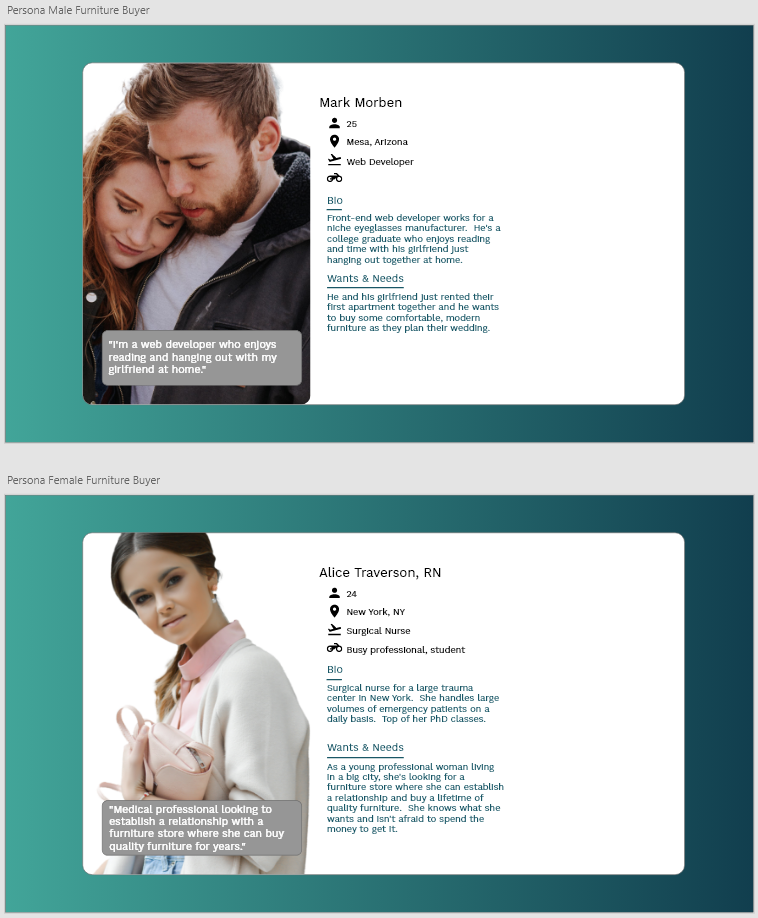 Maynooth Furniture personas screen snip image