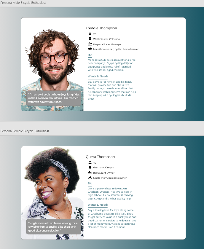 ROAR Bikes personas screen snip image
