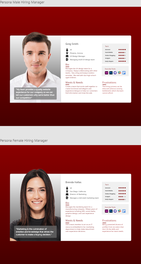 Rick Rose portfolio personas screen snip image