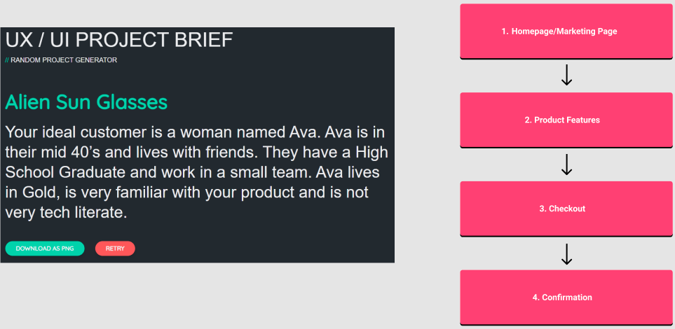Sunglasses for girls brief and task flow screen snip image